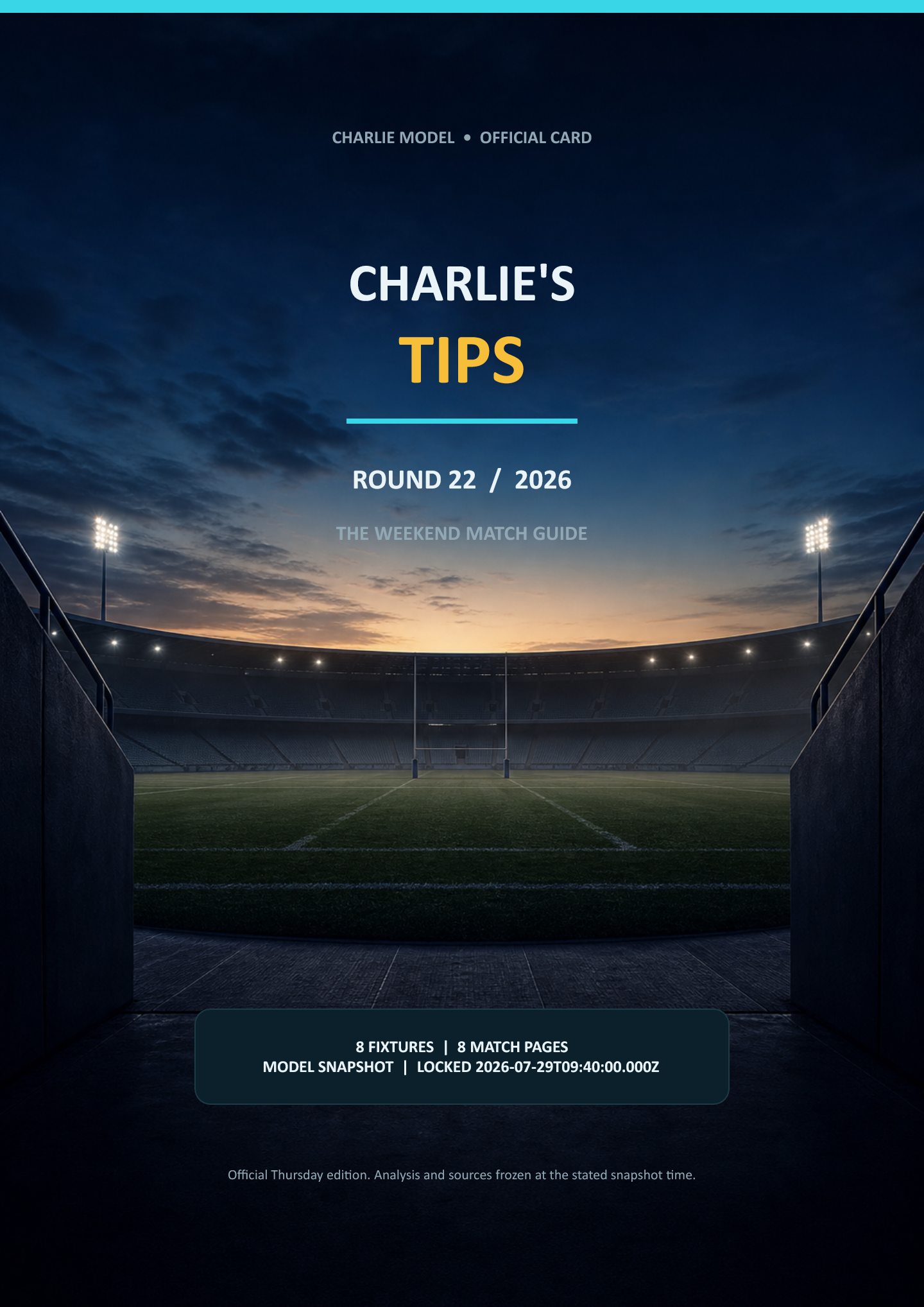 Charlie's Tips Round 22 2026 archived cover